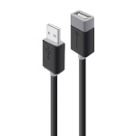 USB Cables