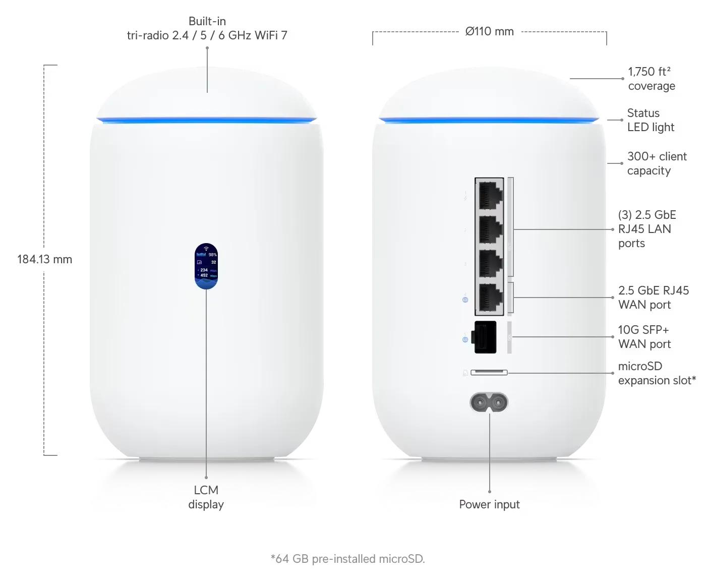 Comprehensive UniFi Application Support