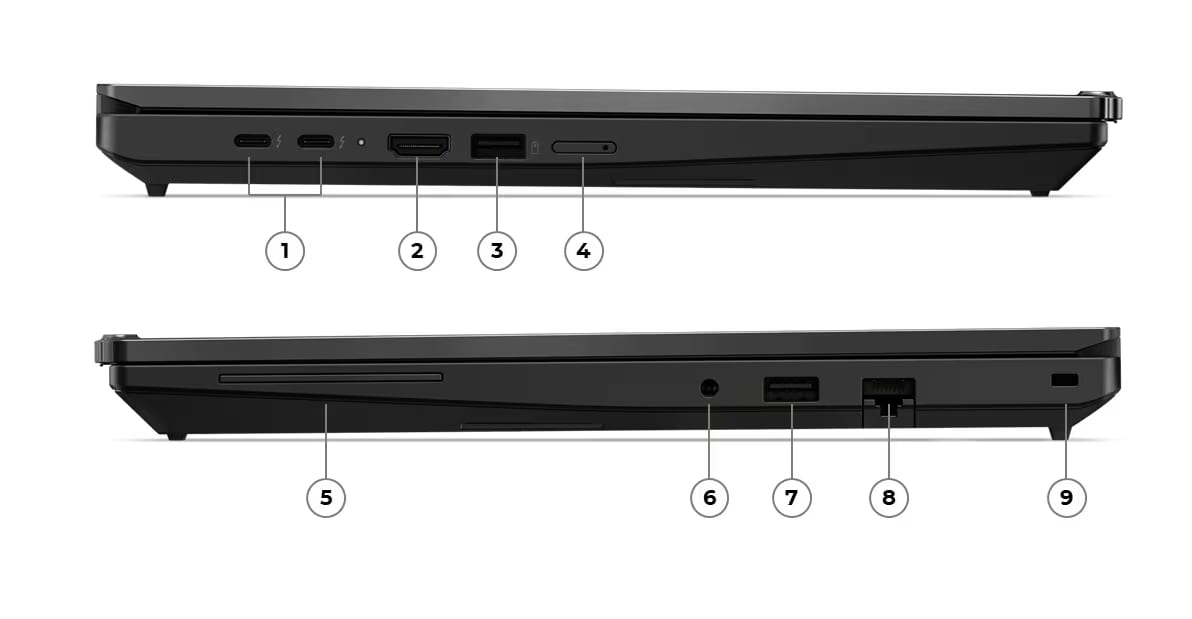 Right and left side views, with numerals designating ports, of the Lenovo ThinkPad T16 Gen 5 (16&rdquo; Intel).