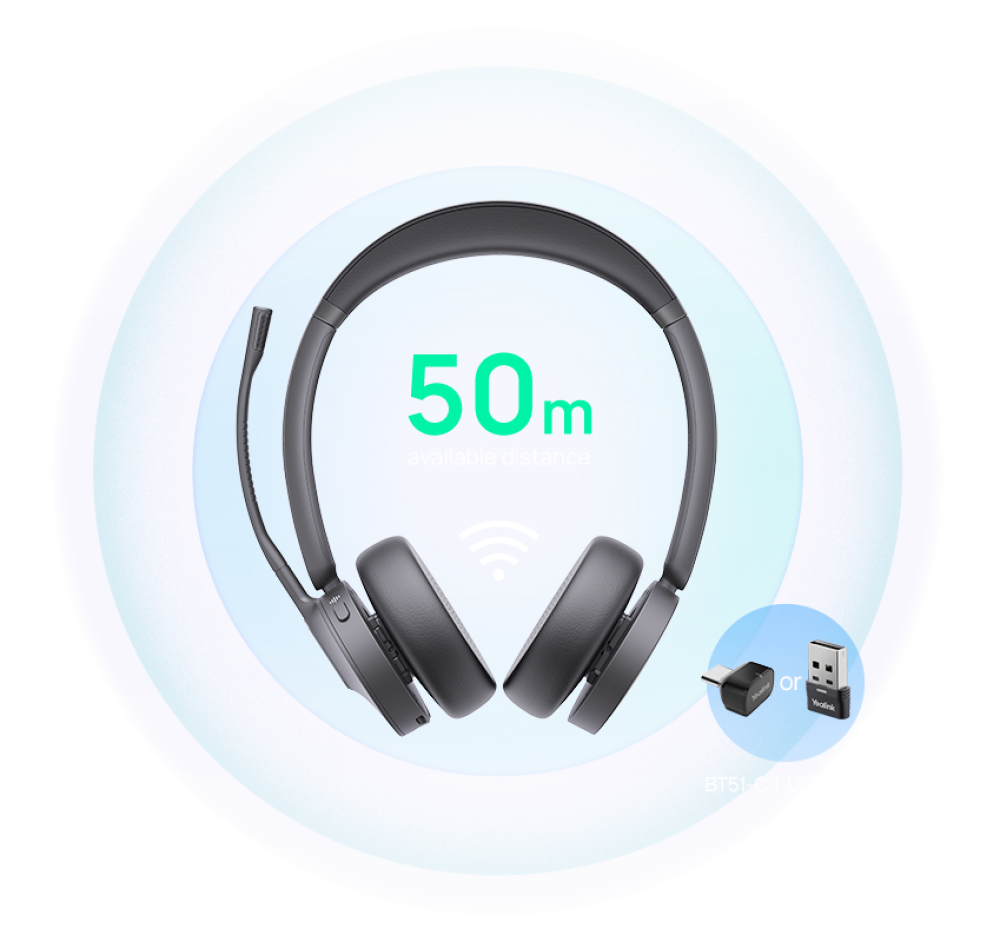 Yealink Multi Charger for WH64 and BH70