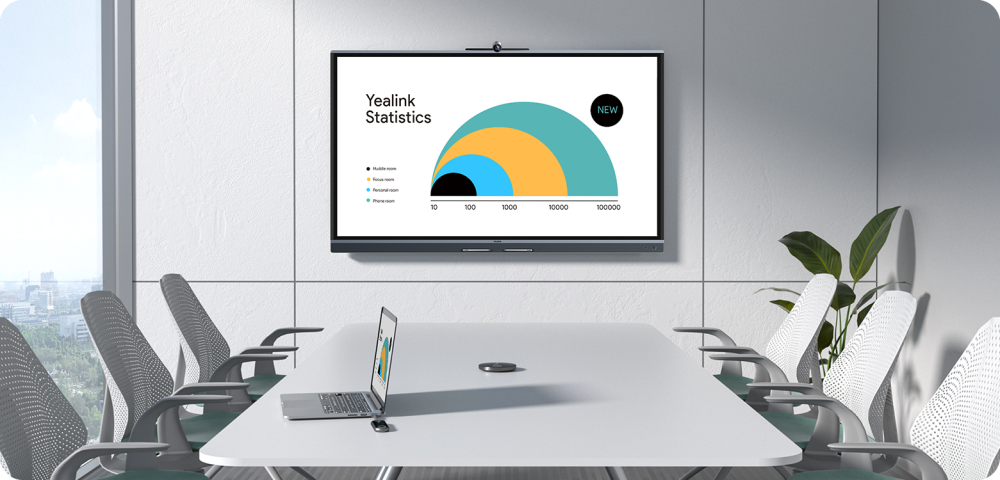 Yealink USB A to USB C Adapter