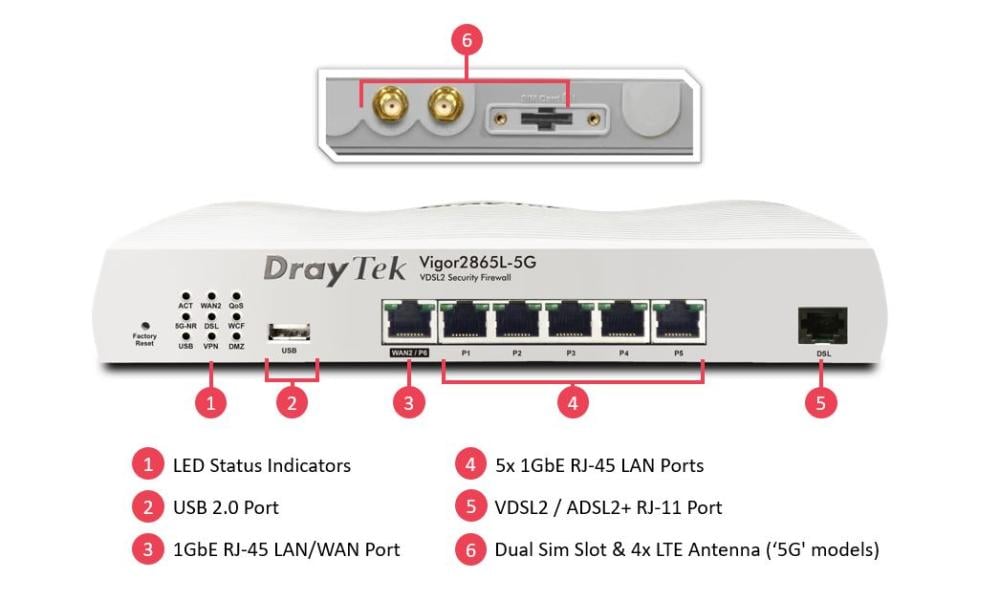 DrayTek Vigor 2865L 5G Multi WAN VDSL2 VPN Router