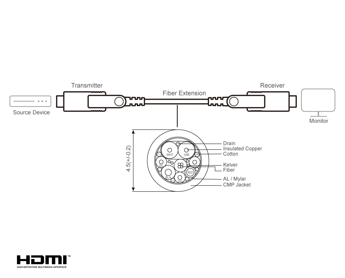 Slider 2
