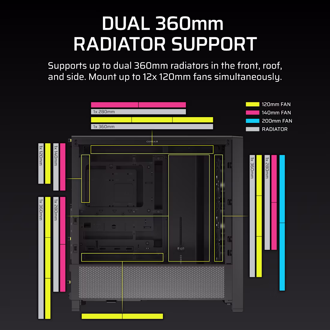 Slider 5